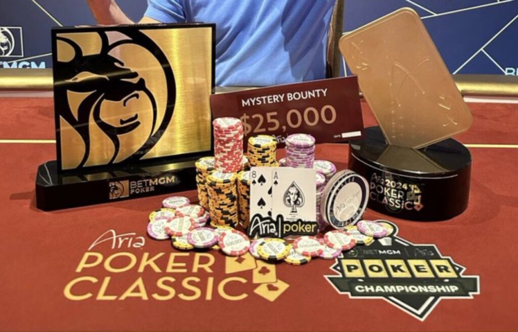 ARIA Poker Classic & BetMGM Poker Championship
