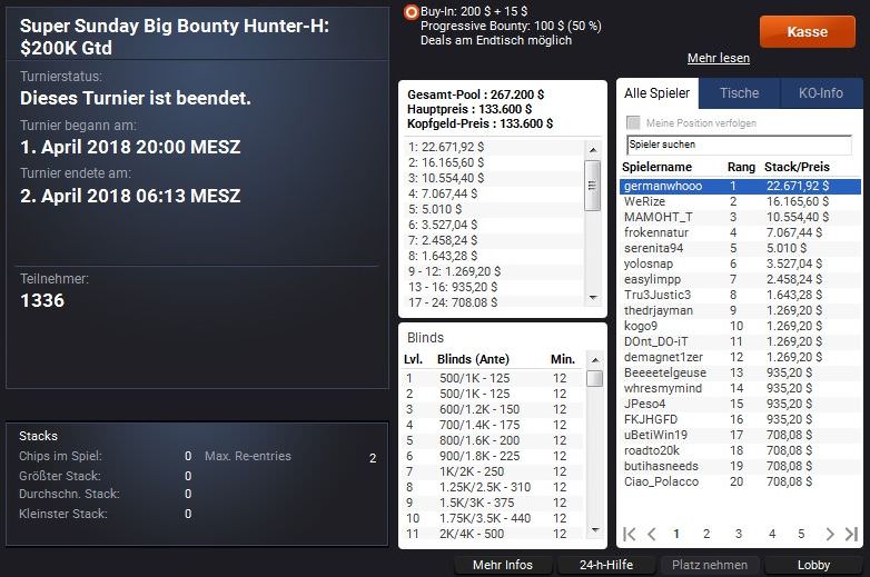 Bounty Hunter H