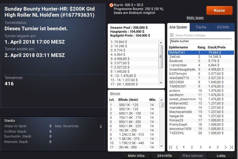 Bounty Hunter HR