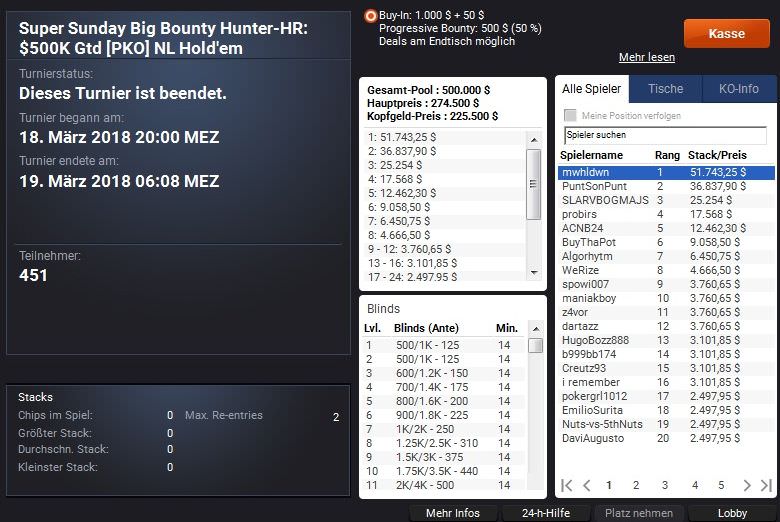 Bounty Hunter HR