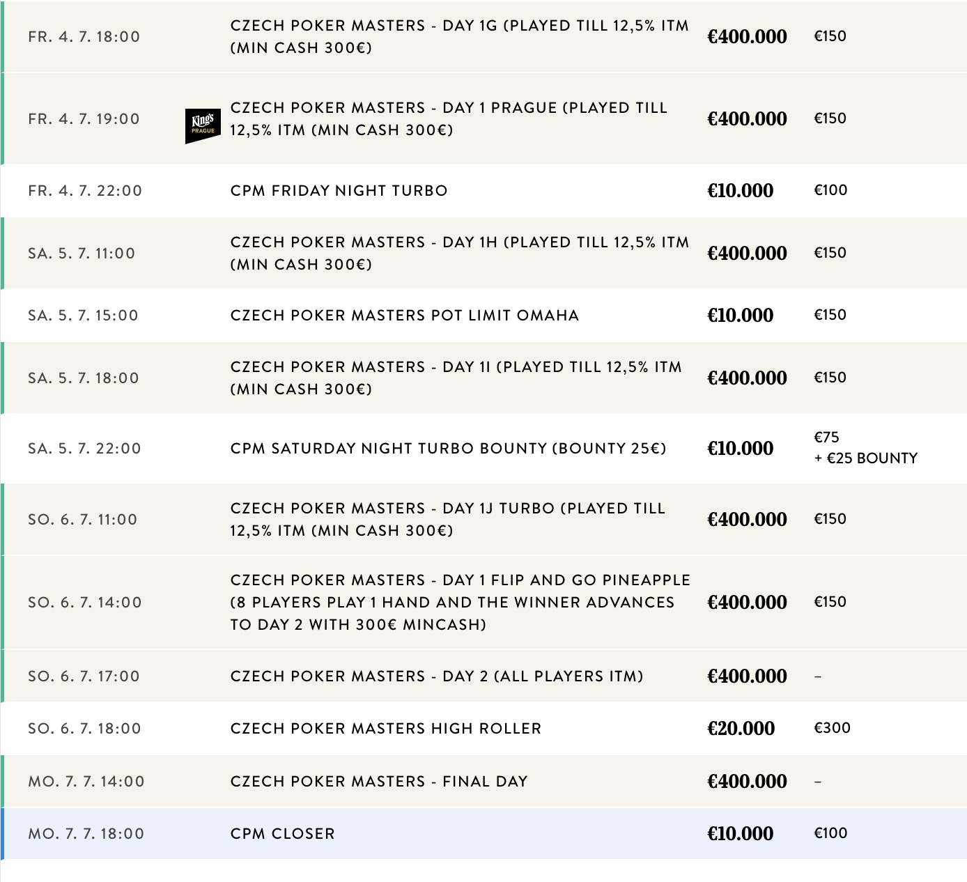 CPM Czech Poker Masters Schedule
