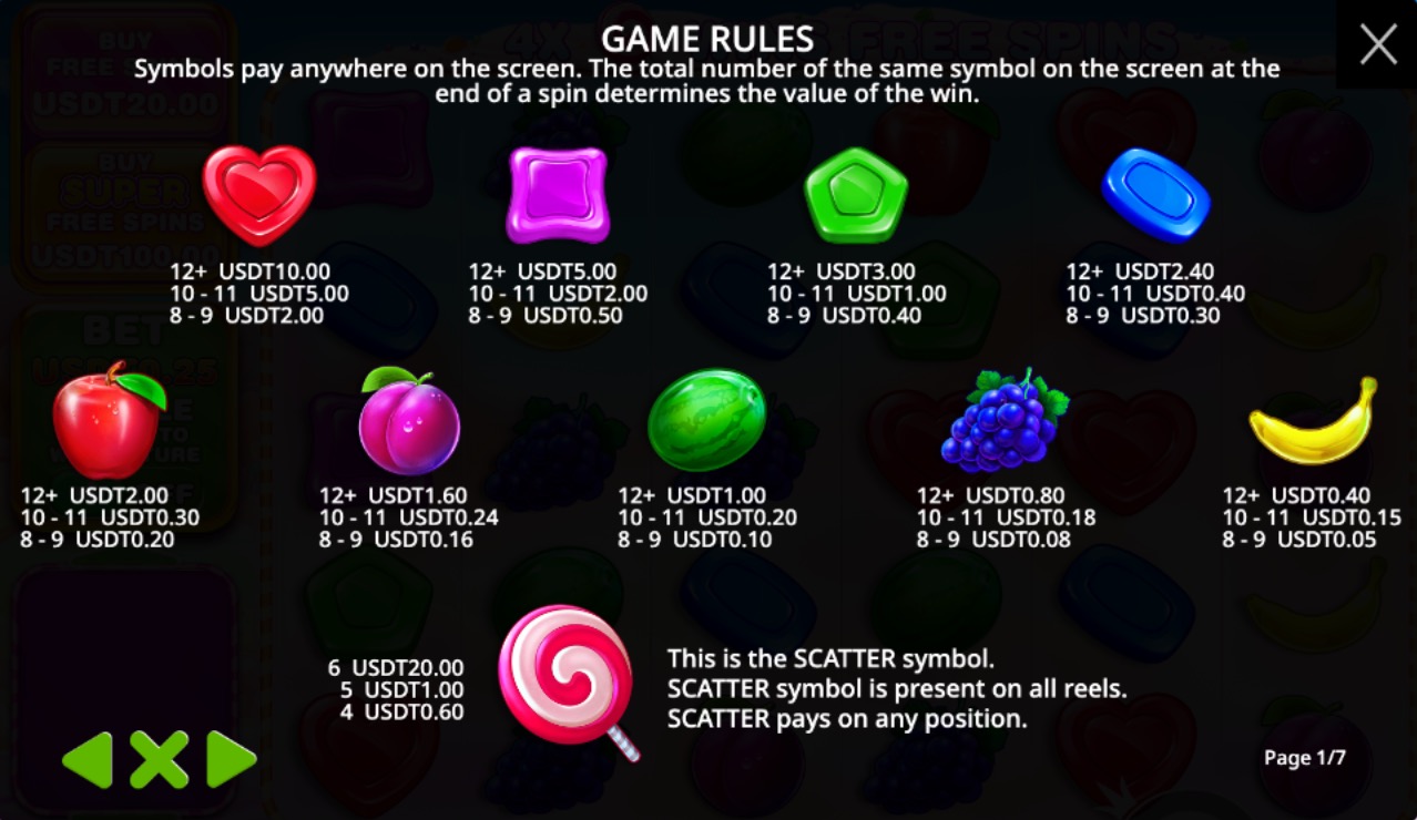 CoinPoker Casino - Sweet Bonanza Game Rules