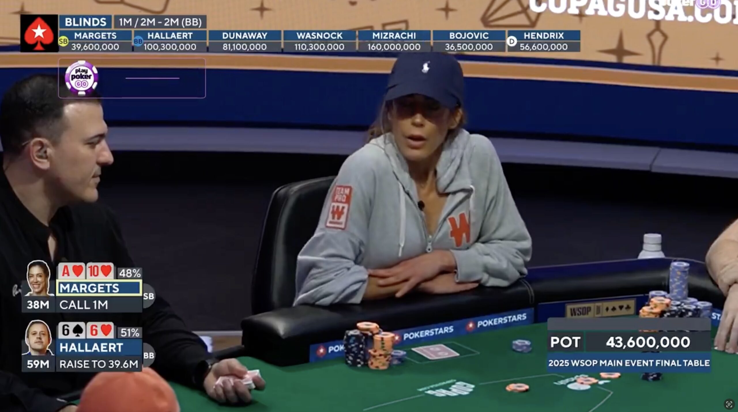 WSOP Main Event Final Table 2025 - Leo Margets Bustout