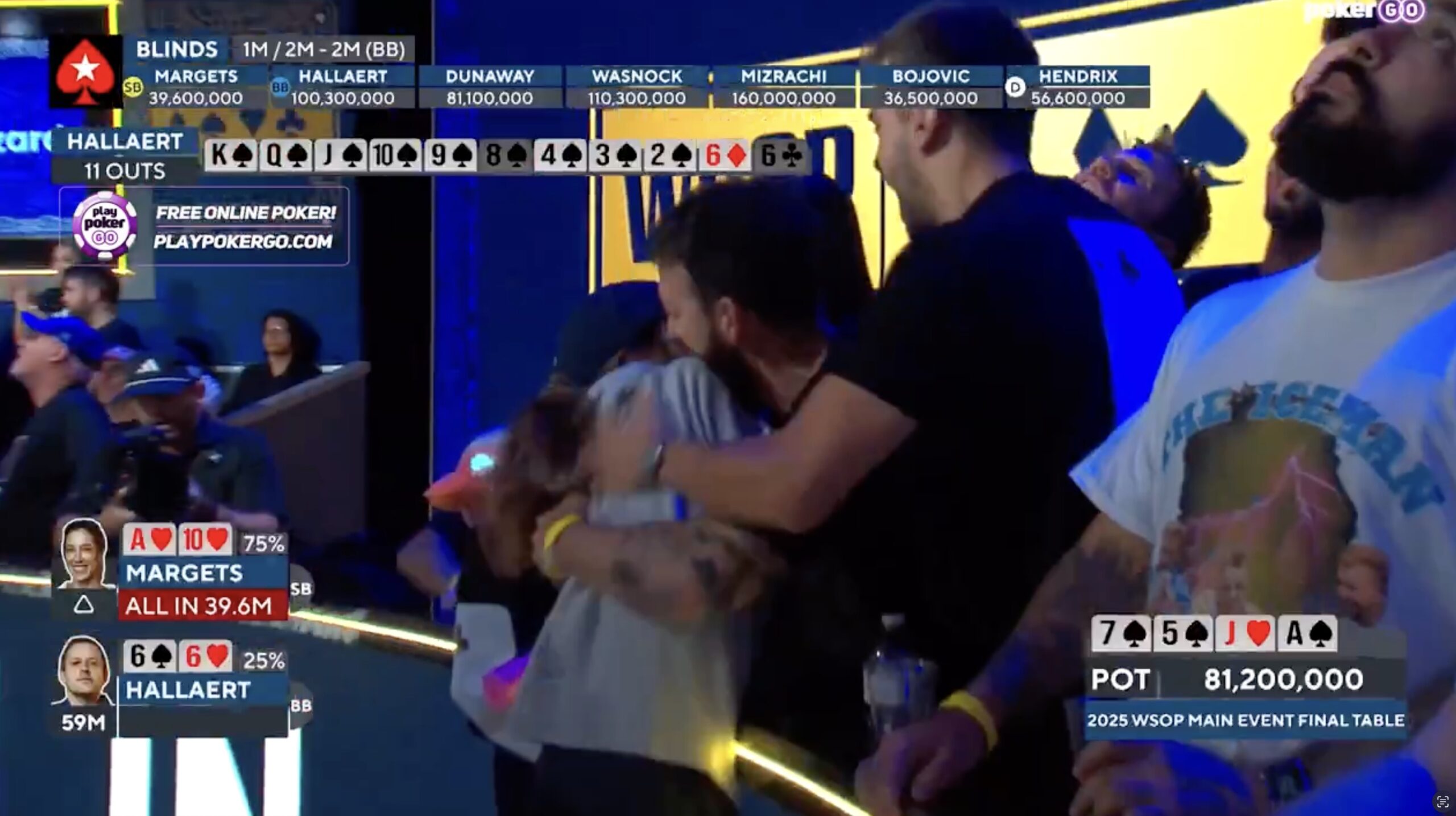 WSOP Main Event Final Table 2025 - Leo Margets Bustout