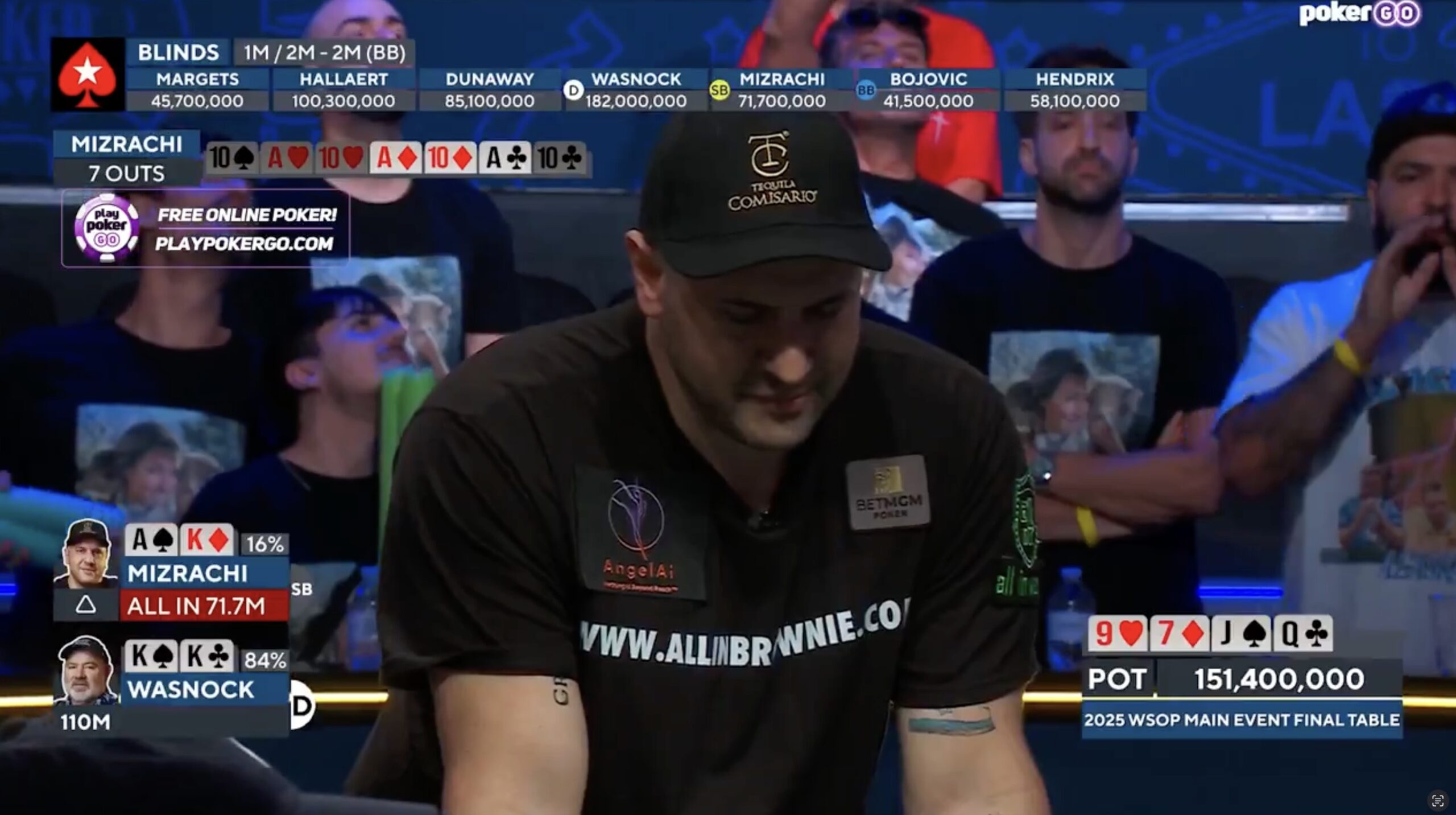 Michael Mizrachi WSOP Main Event 2025 Final Table - AK vs AA