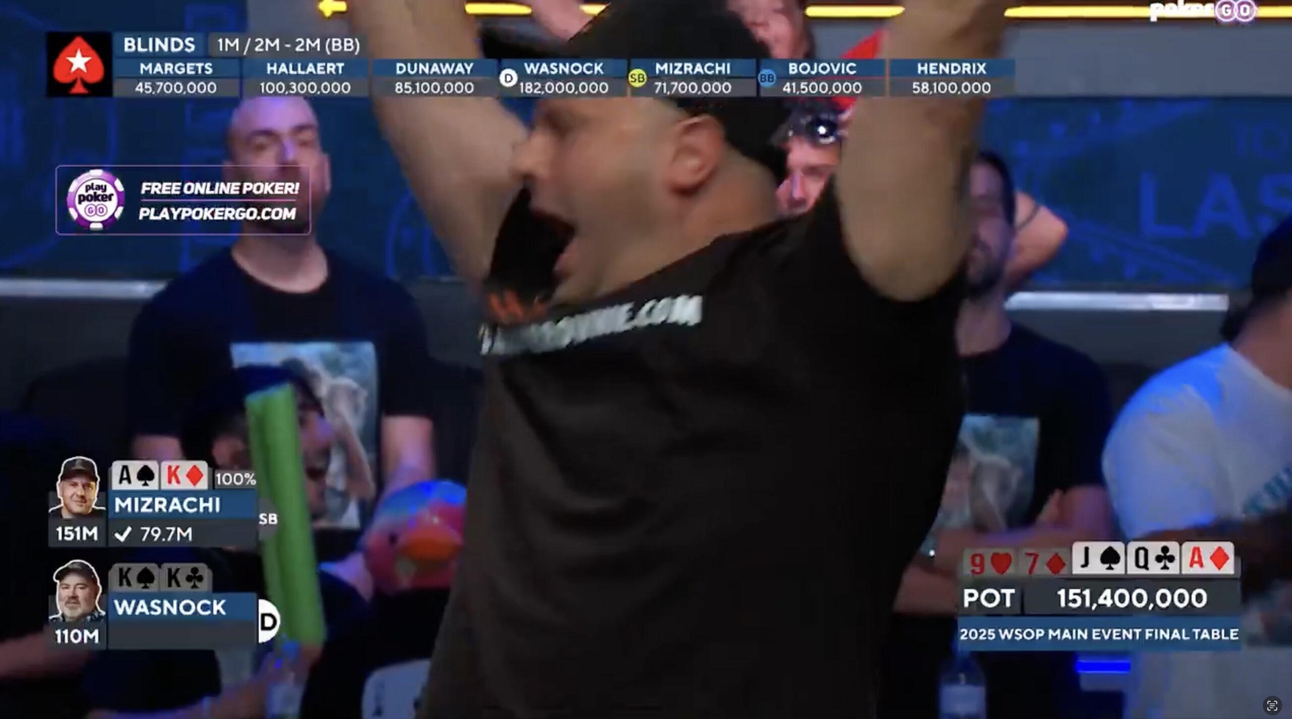 Michael Mizrachi WSOP Main Event 2025 Final Table - AK vs AA