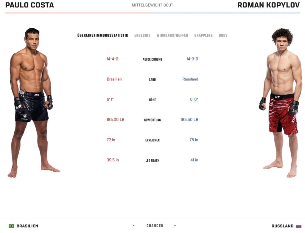 UFC 317 - Paulo Costa vs. Roman Kopylov