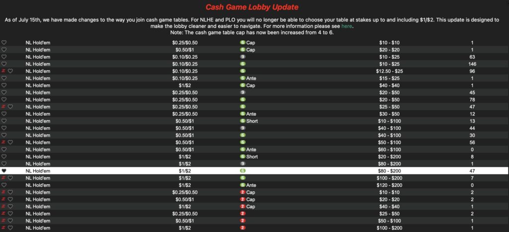 PokerStars Cash Games Lobby - Seatfinder