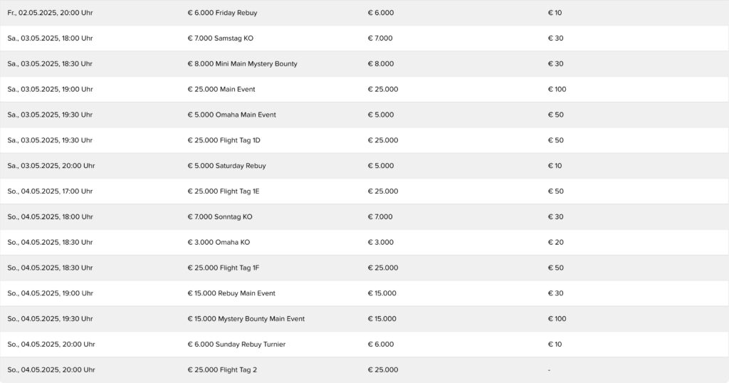 Spring Poker Series Turnierplan Schedule