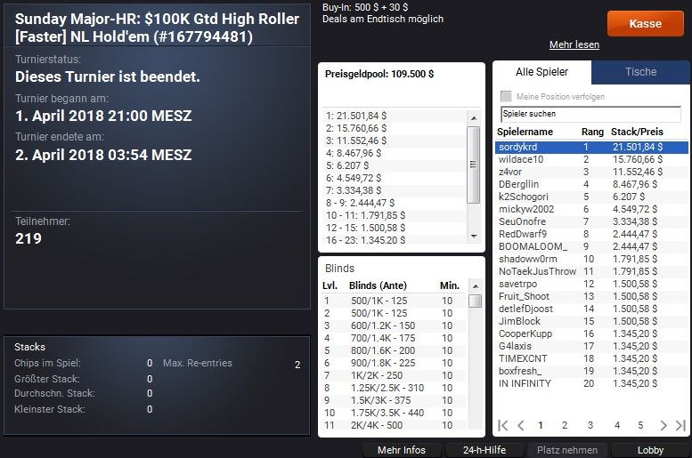 Sunday Major HR Faster