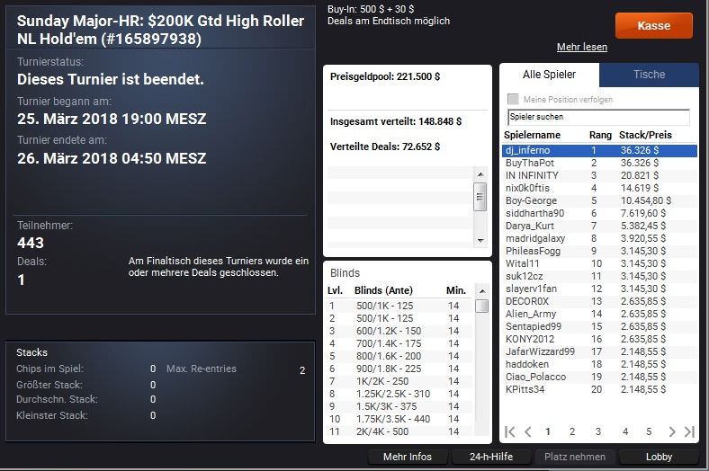 Sunday Major HR