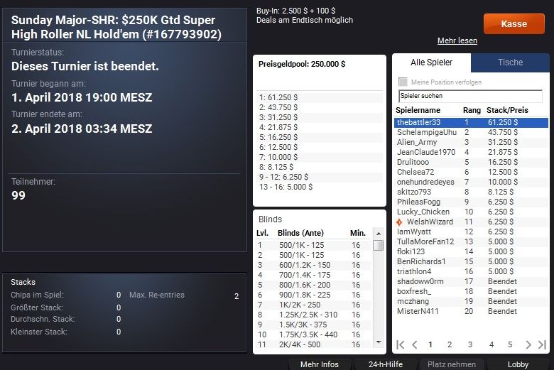 Sunday Major SHR
