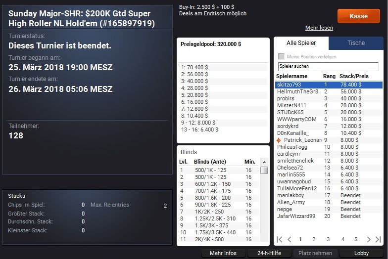 Sunday Major SHR