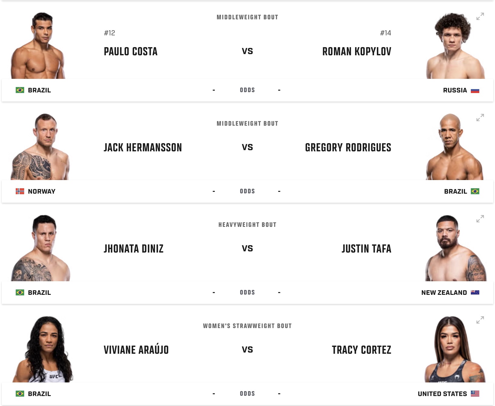 UFC 317 Fight Card