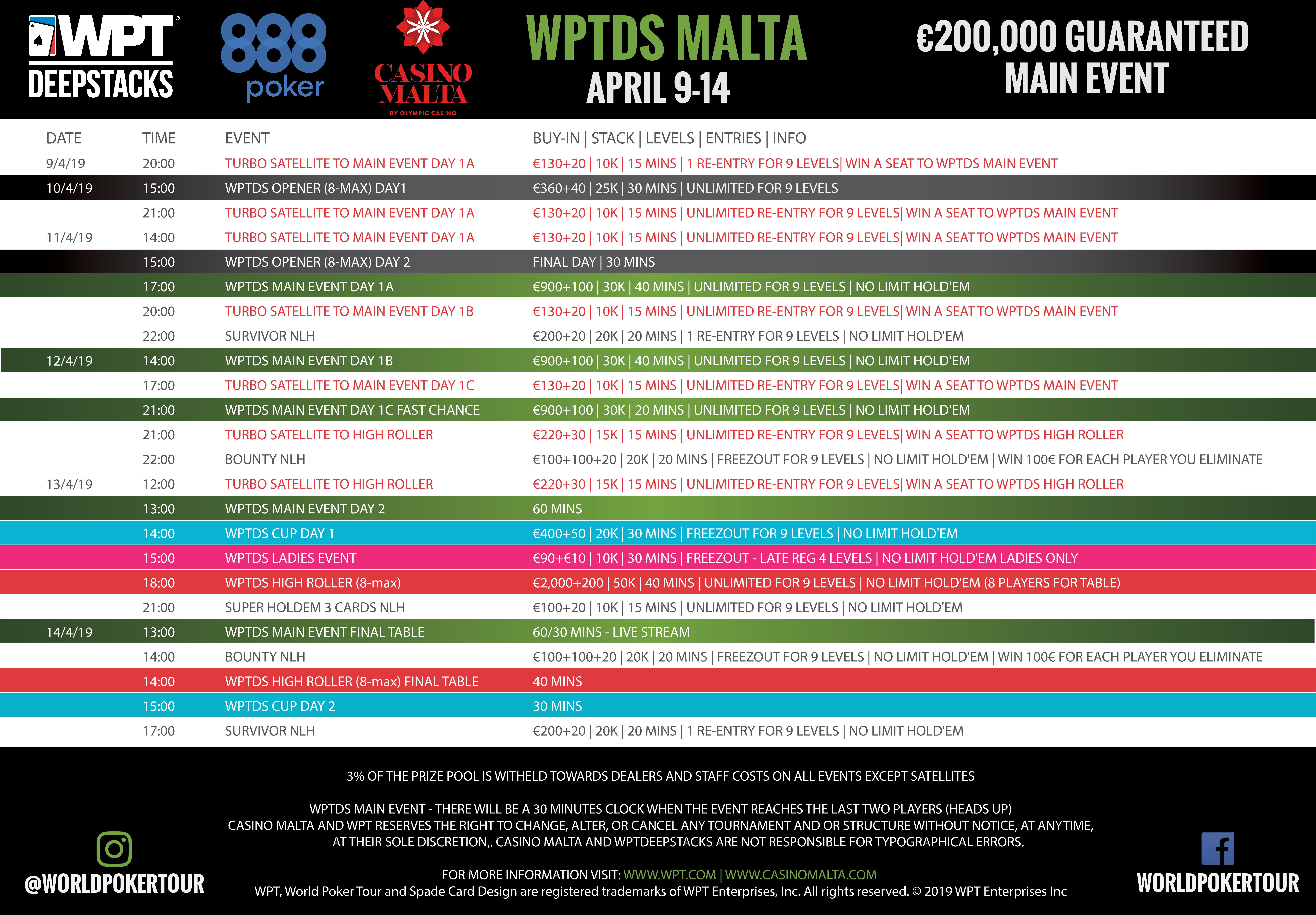 WPTDS-Malta-schedule-2019